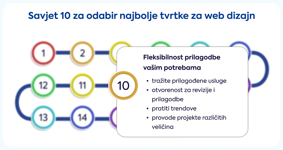 savjet-10-za-odabir-najbolje-tvrtke-za-web-dizajn